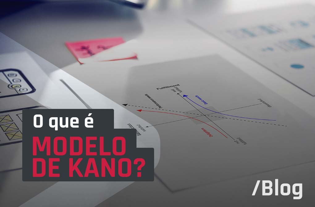 O que é o modelo de Kano e qual a sua relação com a área de UX?